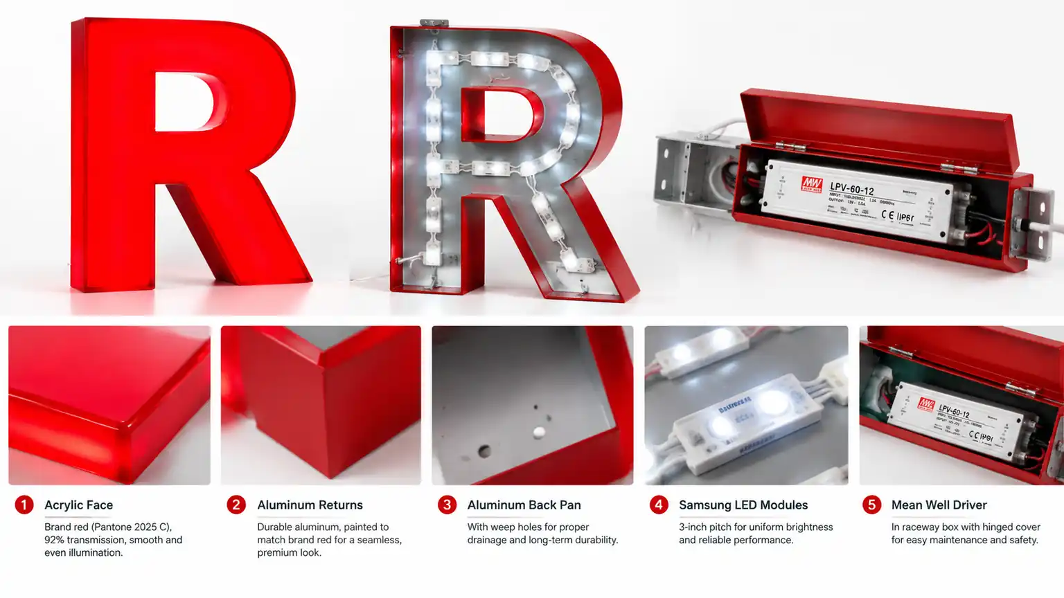 Front-Lit Channel Letters: The Complete Buyers Guide